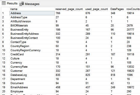 sys.dm_db_partition_stats查询结果