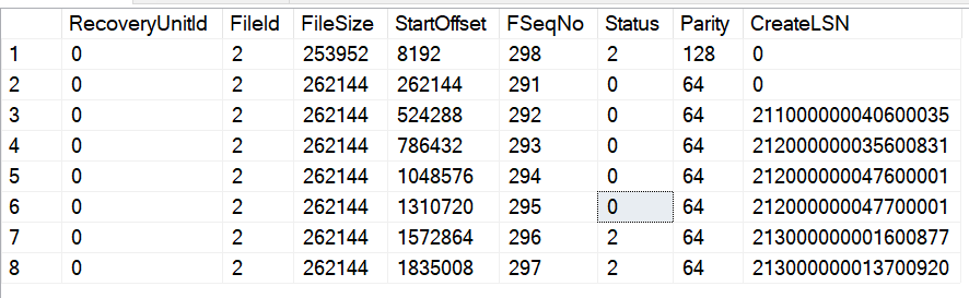 Viewing VLFs