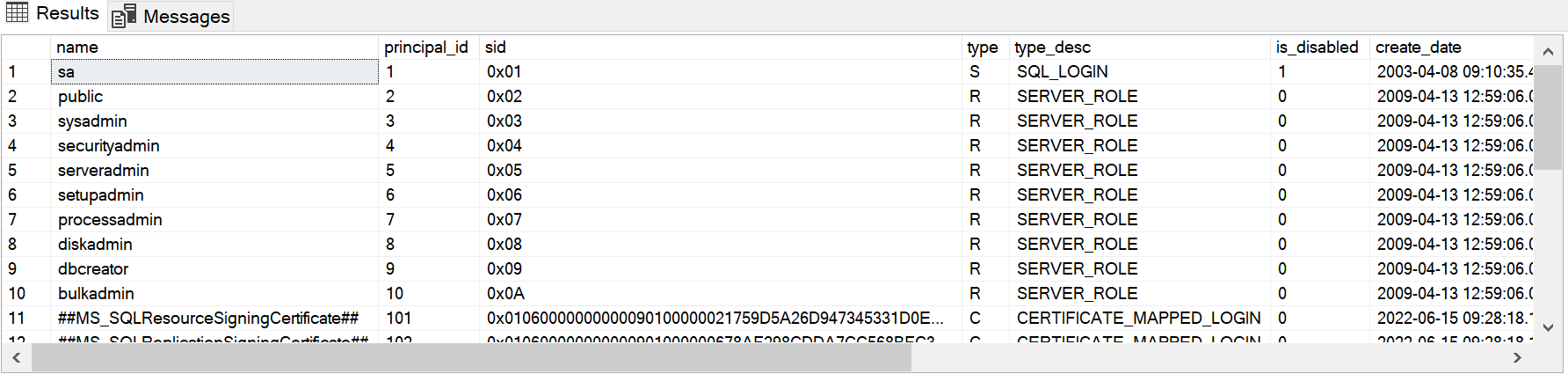 查询sys.server_principals