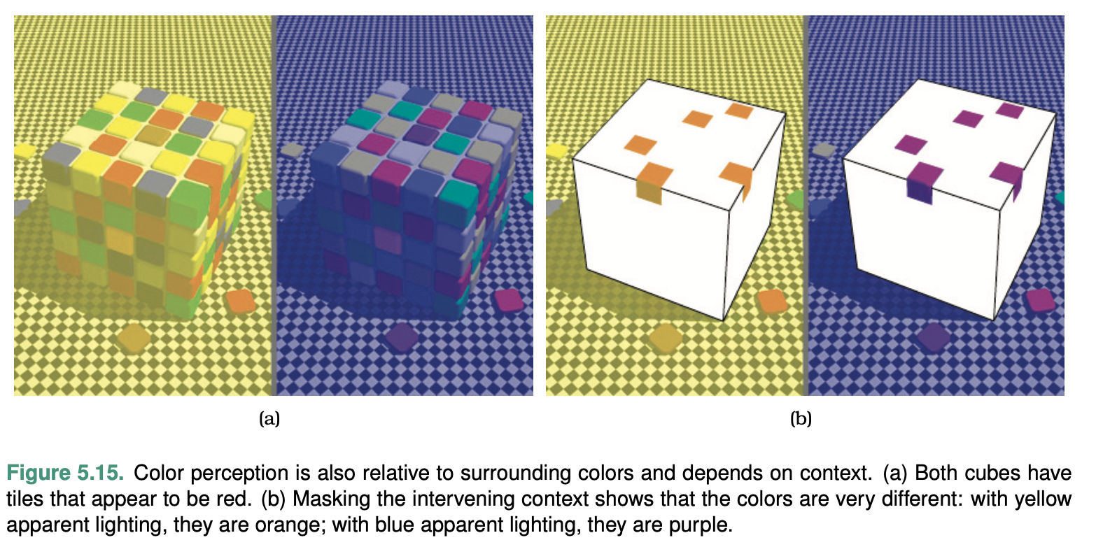 image-20220911015517422