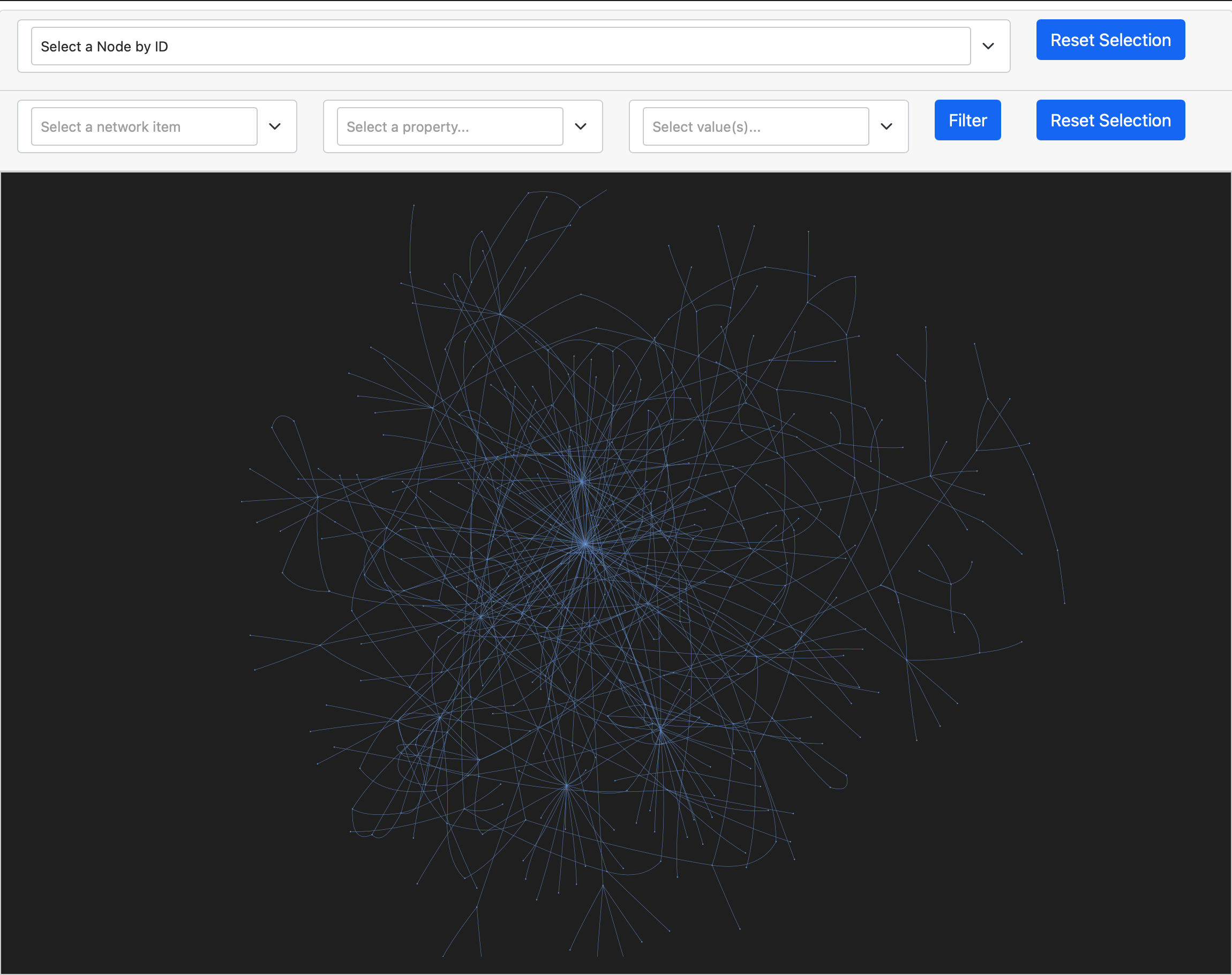 Figure 4: linked-node-network of citation and reference space