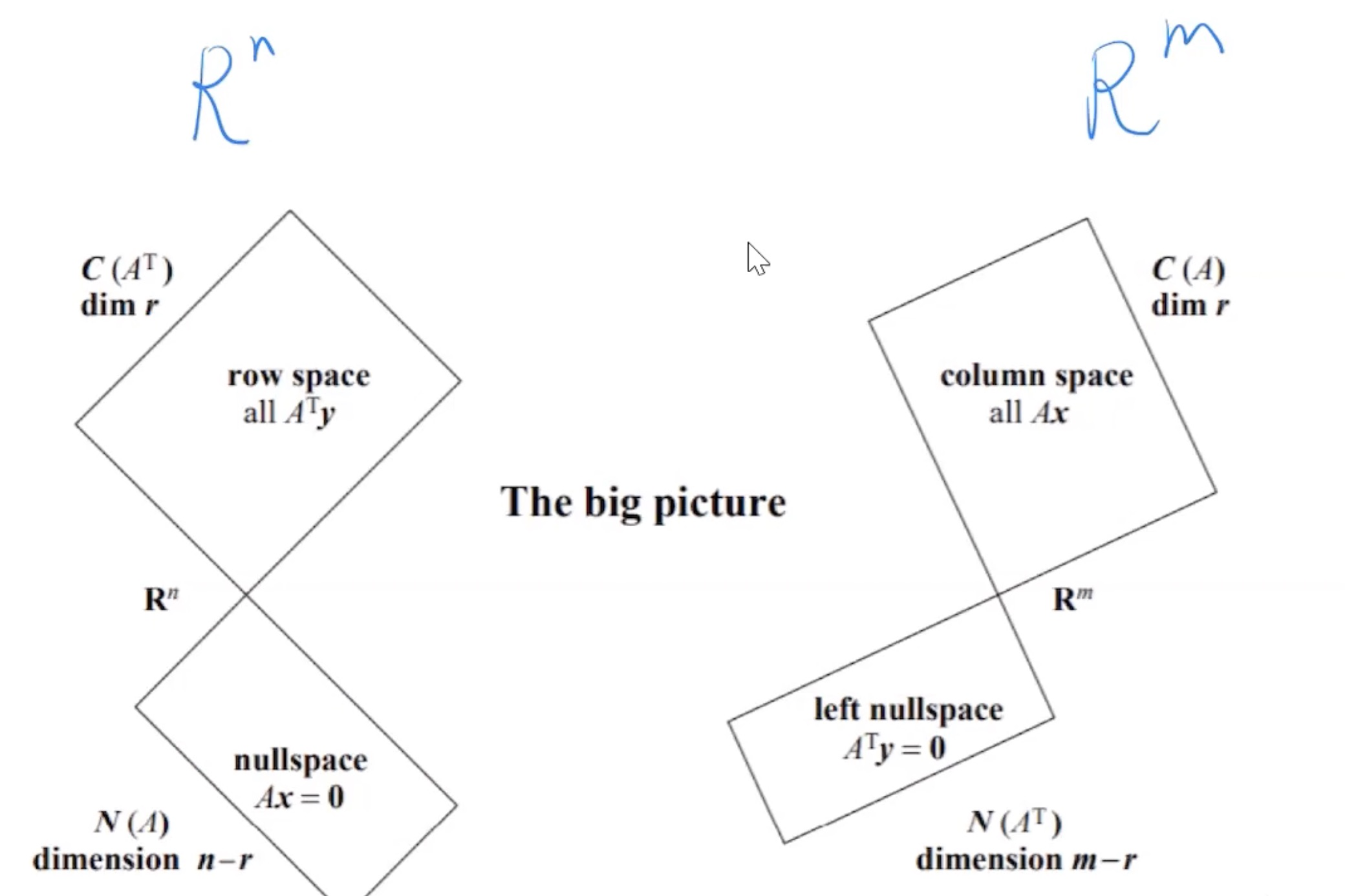 image-20211213133044462