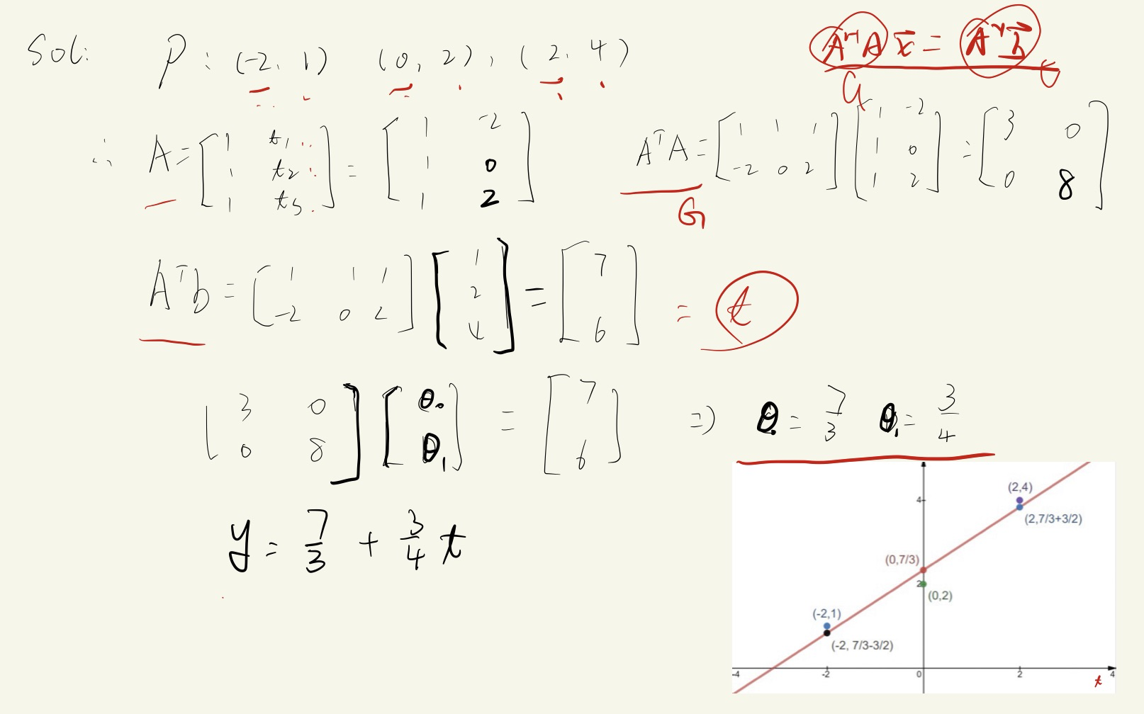 image-20211213164930887